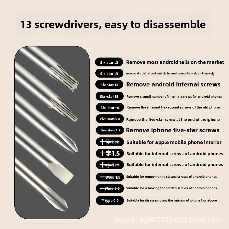 Repair Tools Set for Electroni - Electronics Repair Tools And Equipment incelemesi ve fiyatı