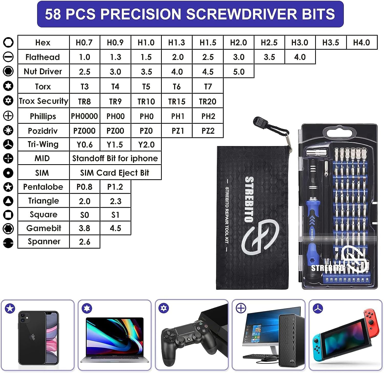 79 in 1 Precision Screwdriver  - Electronics Repairing incelemesi ve fiyatı