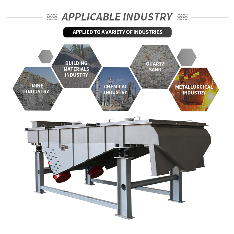 Industrial Sifters Vibration S - Screen Separator Machine incelemesi ve fiyatı