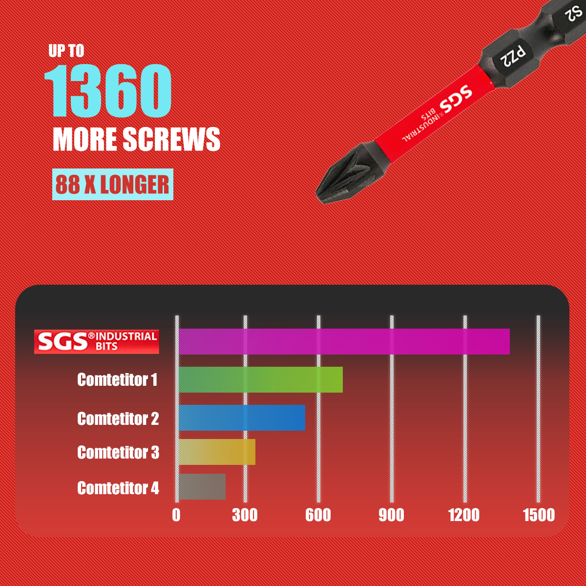 Multifunctional Screwdriver Bi - Electronics Repair Tools And Equipment incelemesi ve fiyatı